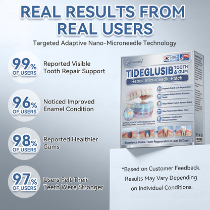 🦷𝐆𝐥𝐢𝐦𝐦𝐞𝐫𝐥𝐲® 𝐓𝐢𝐝𝐞𝐠𝐥𝐮𝐬𝐢𝐛 𝐓𝐨𝐨𝐭𝐡 & 𝐆𝐮𝐦 𝐑𝐞𝐩𝐚𝐢𝐫 𝐌𝐢𝐜𝐫𝐨𝐧𝐞𝐞𝐝𝐥𝐞 𝐏𝐚𝐭𝐜𝐡  | 𝐀𝐝𝐯𝐚𝐧𝐜𝐞𝐝 𝐒𝐭𝐞𝐦-𝐂𝐞𝐥𝐥 𝐀𝐜𝐭𝐢𝐯𝐚𝐭𝐢𝐨𝐧 𝐓𝐞𝐞𝐭𝐡 𝐒𝐭𝐫𝐢𝐩𝐬(🦷𝐑𝐞𝐛𝐮𝐢𝐥𝐝 𝐄𝐧𝐚𝐦𝐞𝐥 & 𝐃𝐞𝐧𝐭𝐢𝐧 • 𝐒𝐭𝐫𝐞𝐧𝐠𝐭𝐡𝐞𝐧 𝐆𝐮𝐦𝐬 • 𝐄𝐫𝐚𝐝𝐢𝐜𝐚𝐭𝐞 𝐓𝐚𝐫𝐭𝐚𝐫 & 𝐎𝐝𝐨𝐫 • 𝐒𝐭𝐨𝐩 𝐓𝐨𝐨𝐭𝐡 𝐒𝐞𝐧𝐬𝐢𝐭𝐢𝐯𝐢𝐭𝐲) ✈️