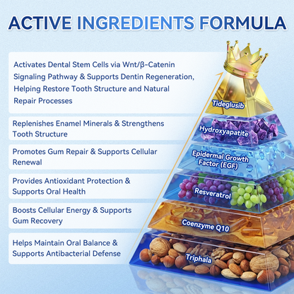 𝐆𝐥𝐢𝐦𝐦𝐞𝐫𝐥𝐲® 𝐓𝐢𝐝𝐞𝐠𝐥𝐮𝐬𝐢𝐛 𝐓𝐨𝐨𝐭𝐡 & 𝐆𝐮𝐦 𝐑𝐞𝐩𝐚𝐢𝐫 𝐌𝐢𝐜𝐫𝐨𝐧𝐞𝐞𝐝𝐥𝐞 𝐏𝐚𝐭𝐜𝐡🩹  | 𝐀𝐝𝐯𝐚𝐧𝐜𝐞𝐝 𝐒𝐭𝐞𝐦-𝐂𝐞𝐥𝐥 𝐀𝐜𝐭𝐢𝐯𝐚𝐭𝐢𝐨𝐧 𝐓𝐞𝐞𝐭𝐡 𝐒𝐭𝐫𝐢𝐩𝐬(🦷𝐑𝐞𝐛𝐮𝐢𝐥𝐝 𝐄𝐧𝐚𝐦𝐞𝐥 & 𝐃𝐞𝐧𝐭𝐢𝐧 • 𝐒𝐭𝐫𝐞𝐧𝐠𝐭𝐡𝐞𝐧 𝐆𝐮𝐦𝐬 • 𝐄𝐫𝐚𝐝𝐢𝐜𝐚𝐭𝐞 𝐓𝐚𝐫𝐭𝐚𝐫 & 𝐎𝐝𝐨𝐫 • 𝐒𝐭𝐨𝐩 𝐓𝐨𝐨𝐭𝐡 𝐒𝐞𝐧𝐬𝐢𝐭𝐢𝐯𝐢𝐭𝐲)🦷