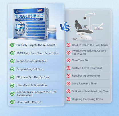 𝐆𝐥𝐢𝐦𝐦𝐞𝐫𝐥𝐲® 𝐓𝐢𝐝𝐞𝐠𝐥𝐮𝐬𝐢𝐛 𝐓𝐨𝐨𝐭𝐡 & 𝐆𝐮𝐦 𝐑𝐞𝐩𝐚𝐢𝐫 𝐌𝐢𝐜𝐫𝐨𝐧𝐞𝐞𝐝𝐥𝐞 𝐏𝐚𝐭𝐜𝐡🩹  | 𝐀𝐝𝐯𝐚𝐧𝐜𝐞𝐝 𝐒𝐭𝐞𝐦-𝐂𝐞𝐥𝐥 𝐀𝐜𝐭𝐢𝐯𝐚𝐭𝐢𝐨𝐧 𝐓𝐞𝐞𝐭𝐡 𝐒𝐭𝐫𝐢𝐩𝐬(🦷𝐑𝐞𝐛𝐮𝐢𝐥𝐝 𝐄𝐧𝐚𝐦𝐞𝐥 & 𝐃𝐞𝐧𝐭𝐢𝐧 • 𝐒𝐭𝐫𝐞𝐧𝐠𝐭𝐡𝐞𝐧 𝐆𝐮𝐦𝐬 • 𝐄𝐫𝐚𝐝𝐢𝐜𝐚𝐭𝐞 𝐓𝐚𝐫𝐭𝐚𝐫 & 𝐎𝐝𝐨𝐫 • 𝐒𝐭𝐨𝐩 𝐓𝐨𝐨𝐭𝐡 𝐒𝐞𝐧𝐬𝐢𝐭𝐢𝐯𝐢𝐭𝐲)💎