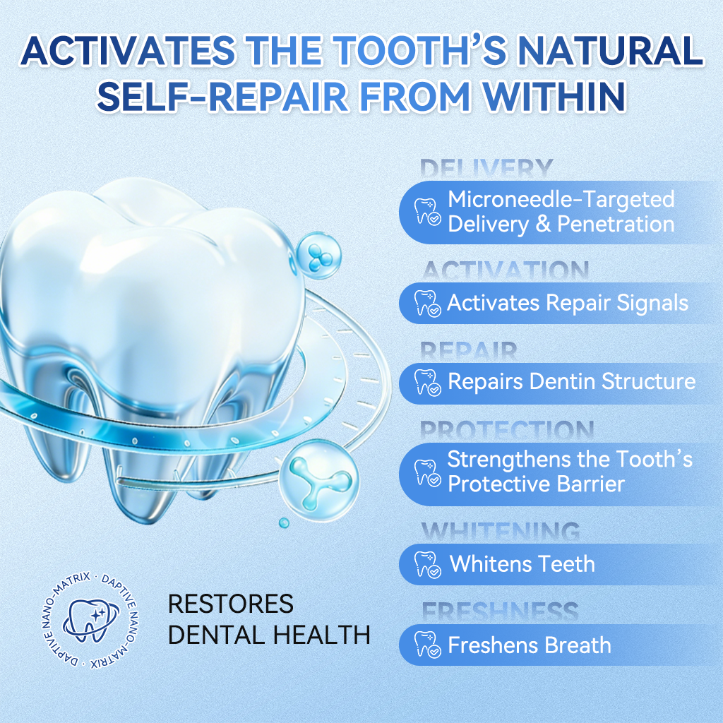 𝐆𝐥𝐢𝐦𝐦𝐞𝐫𝐥𝐲® 𝐓𝐢𝐝𝐞𝐠𝐥𝐮𝐬𝐢𝐛 𝐓𝐨𝐨𝐭𝐡 & 𝐆𝐮𝐦 𝐑𝐞𝐩𝐚𝐢𝐫 𝐌𝐢𝐜𝐫𝐨𝐧𝐞𝐞𝐝𝐥𝐞 𝐏𝐚𝐭𝐜𝐡🩹  | 𝐀𝐝𝐯𝐚𝐧𝐜𝐞𝐝 𝐒𝐭𝐞𝐦-𝐂𝐞𝐥𝐥 𝐀𝐜𝐭𝐢𝐯𝐚𝐭𝐢𝐨𝐧 𝐓𝐞𝐞𝐭𝐡 𝐒𝐭𝐫𝐢𝐩𝐬(🦷𝐑𝐞𝐛𝐮𝐢𝐥𝐝 𝐄𝐧𝐚𝐦𝐞𝐥 & 𝐃𝐞𝐧𝐭𝐢𝐧 • 𝐒𝐭𝐫𝐞𝐧𝐠𝐭𝐡𝐞𝐧 𝐆𝐮𝐦𝐬 • 𝐄𝐫𝐚𝐝𝐢𝐜𝐚𝐭𝐞 𝐓𝐚𝐫𝐭𝐚𝐫 & 𝐎𝐝𝐨𝐫 • 𝐒𝐭𝐨𝐩 𝐓𝐨𝐨𝐭𝐡 𝐒𝐞𝐧𝐬𝐢𝐭𝐢𝐯𝐢𝐭𝐲)🦷