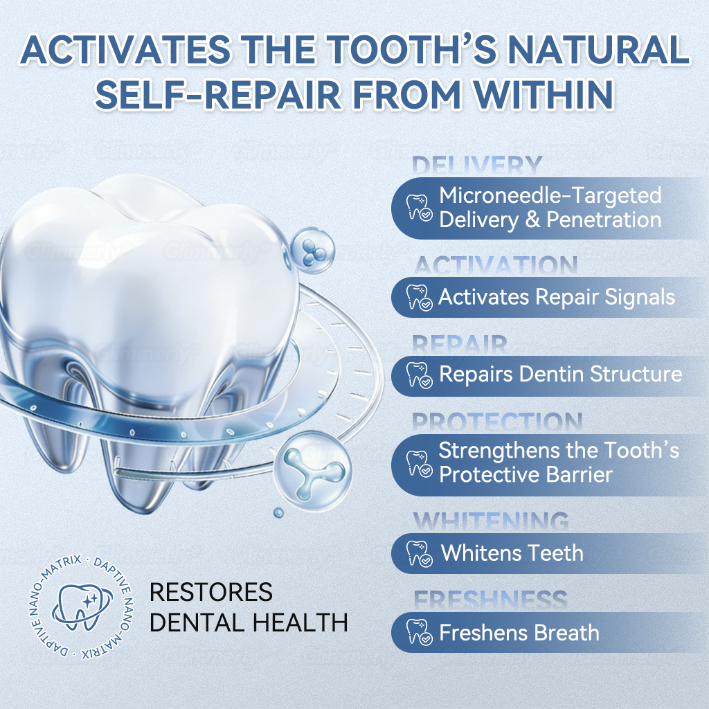 🦷𝐆𝐥𝐢𝐦𝐦𝐞𝐫𝐥𝐲® 𝐓𝐢𝐝𝐞𝐠𝐥𝐮𝐬𝐢𝐛 𝐓𝐨𝐨𝐭𝐡 & 𝐆𝐮𝐦 𝐑𝐞𝐩𝐚𝐢𝐫 𝐌𝐢𝐜𝐫𝐨𝐧𝐞𝐞𝐝𝐥𝐞 𝐏𝐚𝐭𝐜𝐡  | 𝐀𝐝𝐯𝐚𝐧𝐜𝐞𝐝 𝐒𝐭𝐞𝐦-𝐂𝐞𝐥𝐥 𝐀𝐜𝐭𝐢𝐯𝐚𝐭𝐢𝐨𝐧 𝐓𝐞𝐞𝐭𝐡 𝐒𝐭𝐫𝐢𝐩𝐬(🦷𝐑𝐞𝐛𝐮𝐢𝐥𝐝 𝐄𝐧𝐚𝐦𝐞𝐥 & 𝐃𝐞𝐧𝐭𝐢𝐧 • 𝐒𝐭𝐫𝐞𝐧𝐠𝐭𝐡𝐞𝐧 𝐆𝐮𝐦𝐬 • 𝐄𝐫𝐚𝐝𝐢𝐜𝐚𝐭𝐞 𝐓𝐚𝐫𝐭𝐚𝐫 & 𝐎𝐝𝐨𝐫 • 𝐒𝐭𝐨𝐩 𝐓𝐨𝐨𝐭𝐡 𝐒𝐞𝐧𝐬𝐢𝐭𝐢𝐯𝐢𝐭𝐲) ✈️