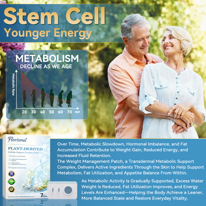 Florisma® Plant-Derived Cellular Support Complex Patch🩹 (Targets Bloating & Supports Weight Management)💧