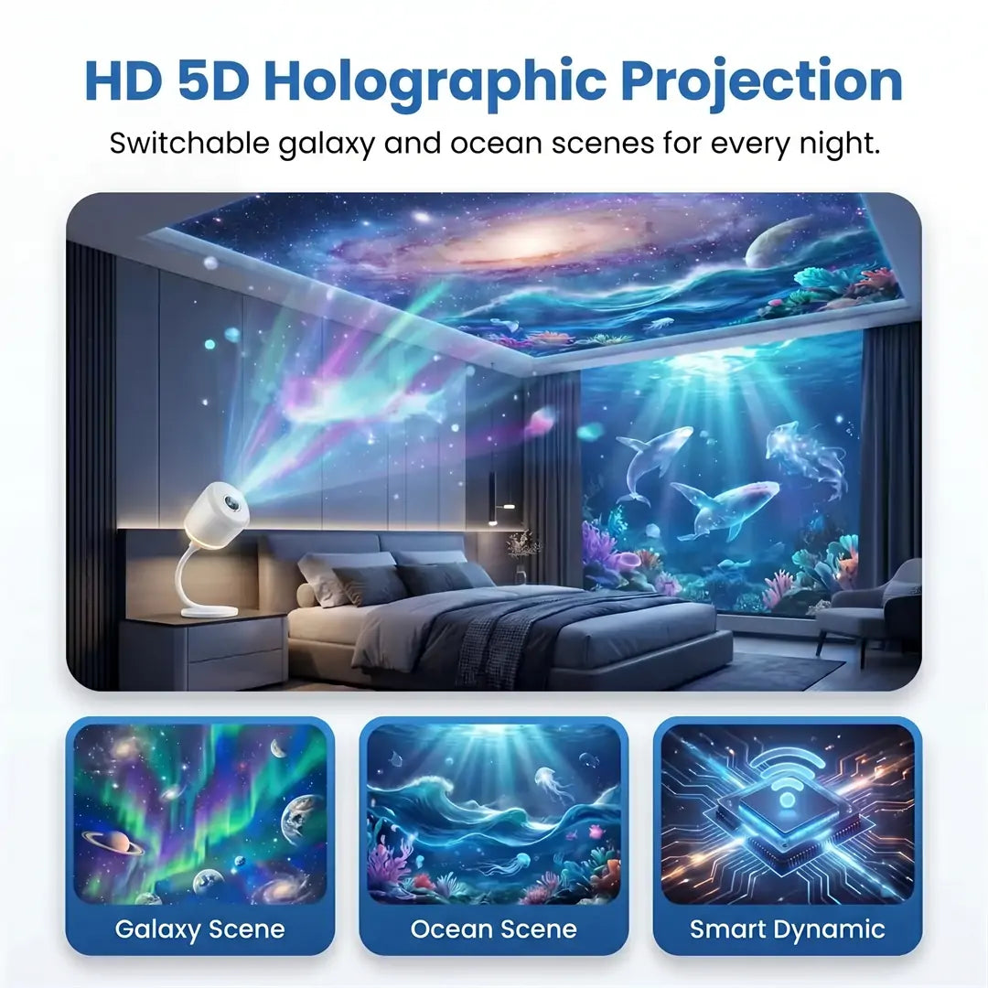 SCNDR® Night Light Projector