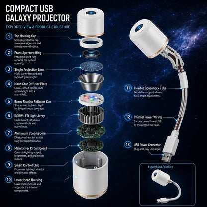 SCNDR® Night Light Projector
