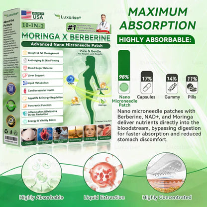 Official Store | 🩹 𝑳𝒖𝒙𝒂𝑟𝑖𝑠𝑒® Moringa & Berberine 10-IN-1 Advanced Nano Microneedle Patch ✅ Once a Day. See Visible Results in Just 7 Days.